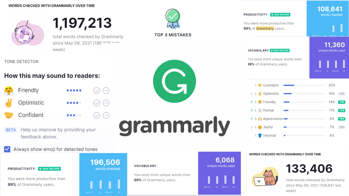 What I’m Learning from 6 Months on Grammarly