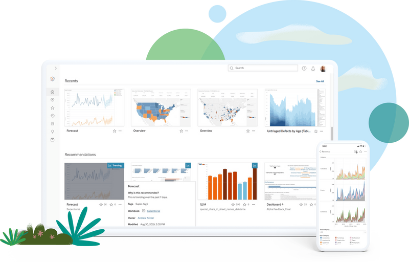 Tableau Data Visualization Software Reviews & Features